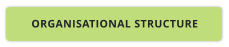 ORGANISATIONAL STRUCTURE